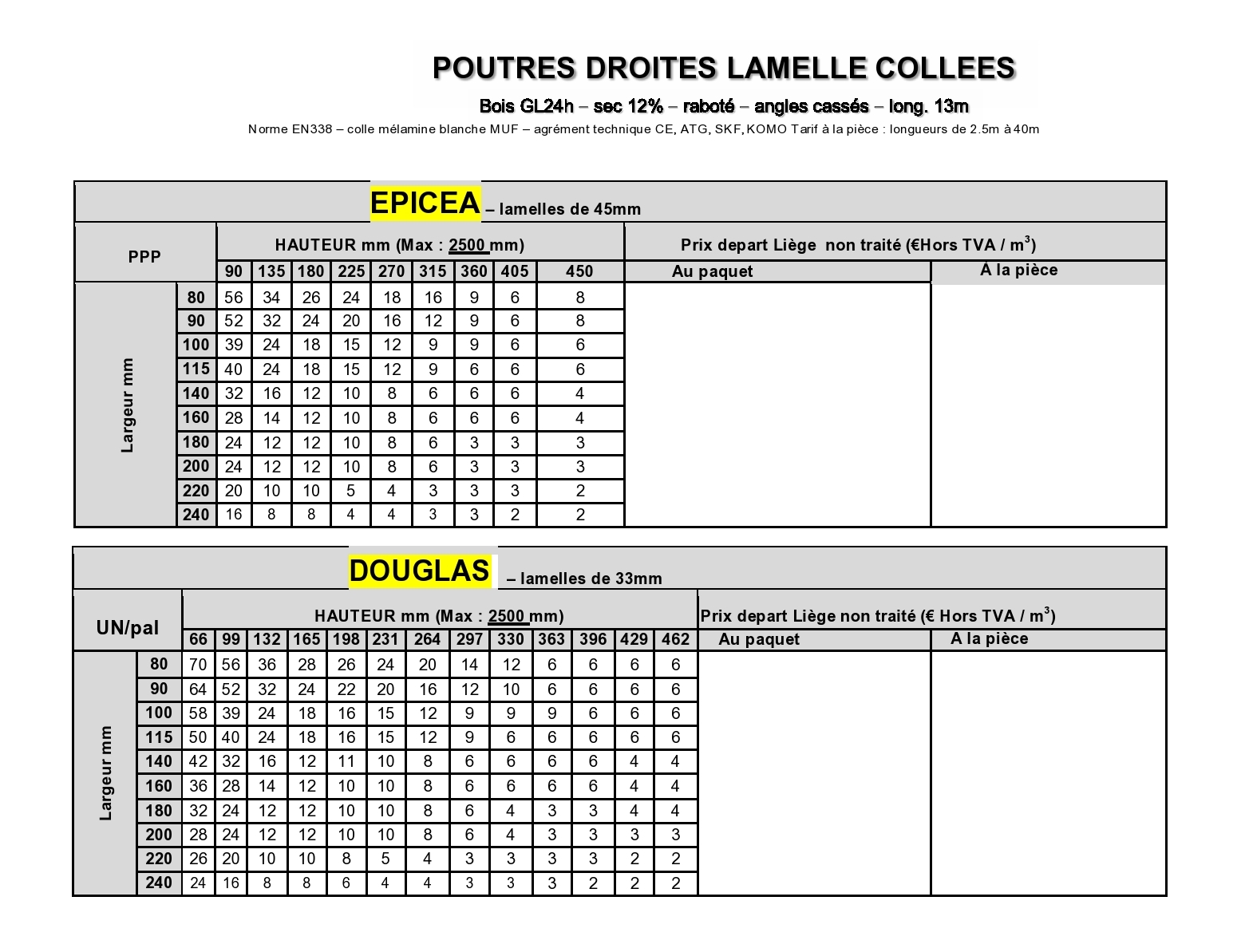 Poutres-droites-lamelles-coll%C3%A9s.jpg